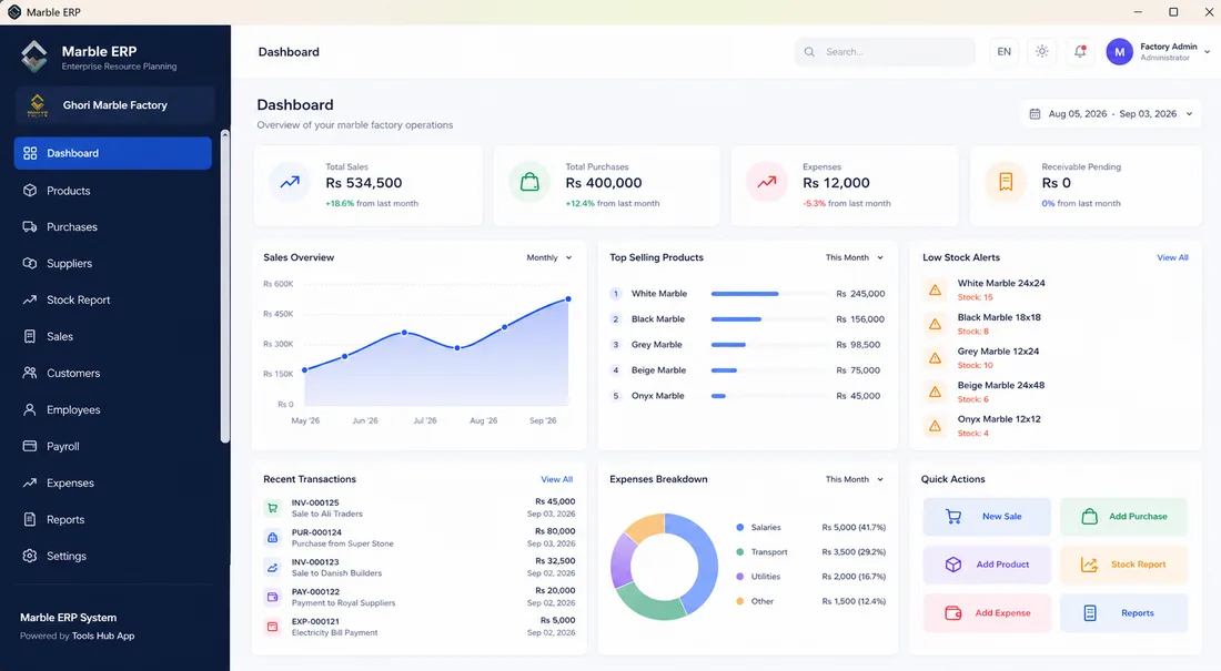 POSHub dashboard