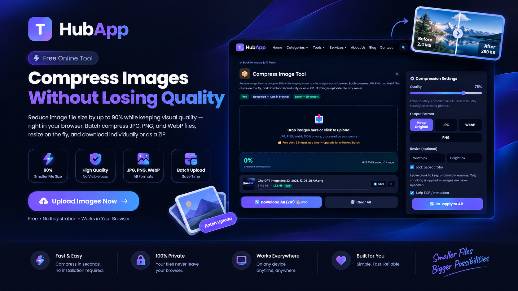 Compress Images Without Losing Quality